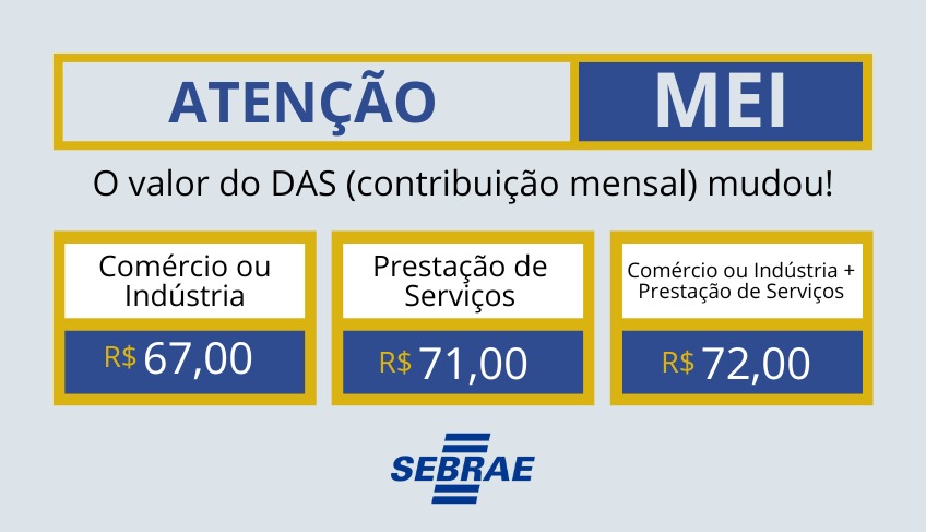 Novo valor da guia DAS e os benefícios de pagar em dia - Sebrae SC