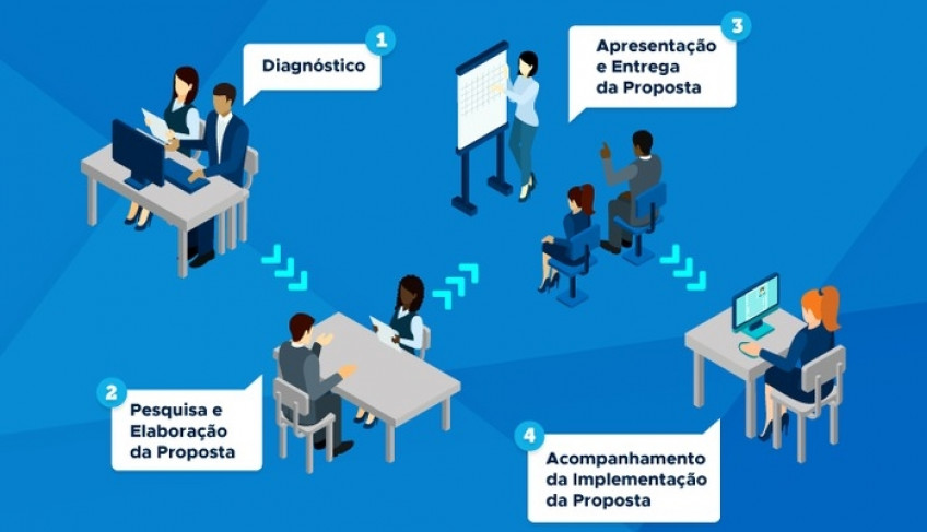 ASN Piauí - Agência Sebrae de Notícias